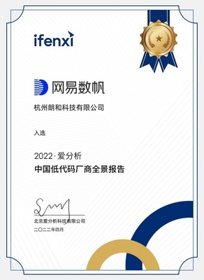 實力見證！網(wǎng)易數(shù)帆入選《2022愛分析·低代碼廠商全景報告》，引領(lǐng)能源科學技術(shù)研究服務創(chuàng)新