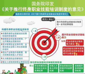 職業(yè)資格證書考試取證攻略 能源科學技術(shù)研究服務